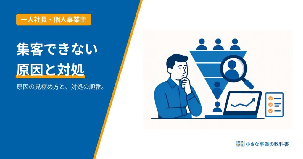 集客できない原因と対処法のアイキャッチ。一人社長向けに原因の見極め方と対処の順番を解説。