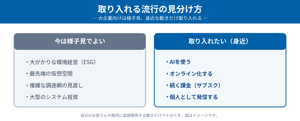 一人社長のトレンドの選び方(大企業向けは様子見でよく、身近な動きを取り入れる)